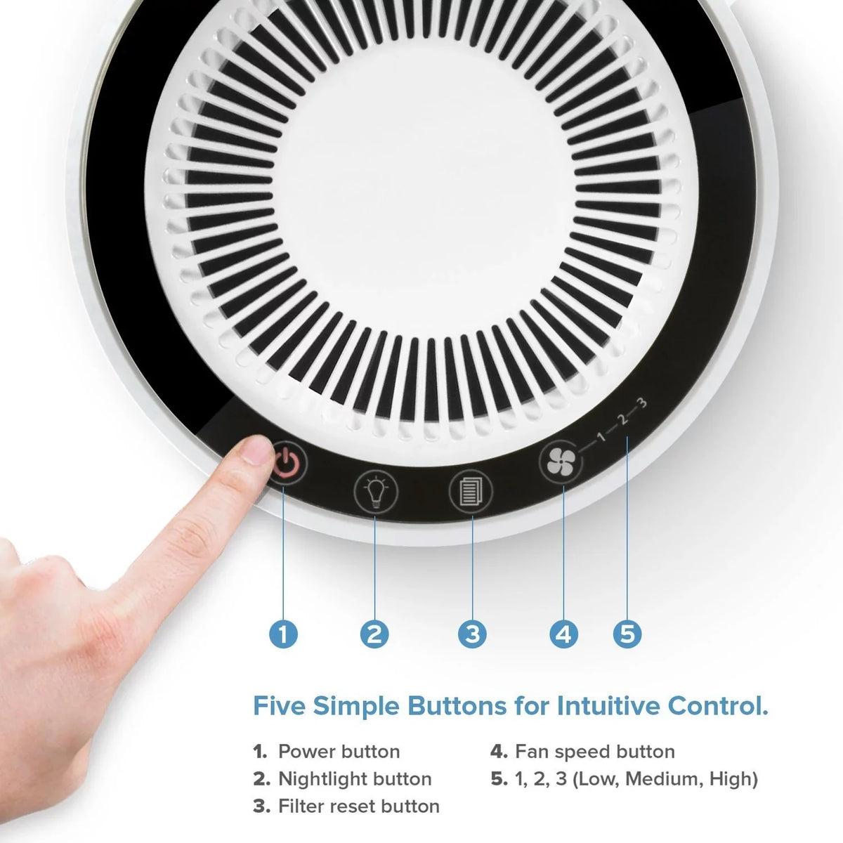 Filter with for LEVOIT Hepa Air More and Purifier LV-H132 Smoke, Bacteria, True