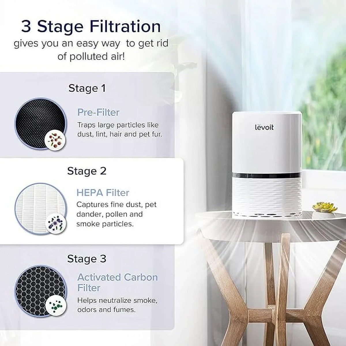 White Air Box Pet LV-H132X-WM for Purifier - Filter Open Smoke Upgraded HEPA Odors Levoit