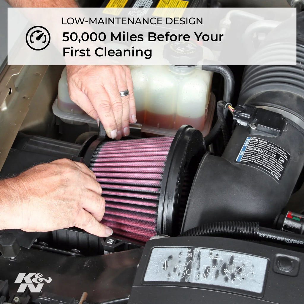 4.5 Reusable: Top Air Filter: 6 Tapered; Round Universal Base; Height; (152 Flange mm) ID; in Clamp-On Washable (229 (114 7.5 (191 in mm) 9 K&N RC-5046 in Engine mm) and , mm) in
