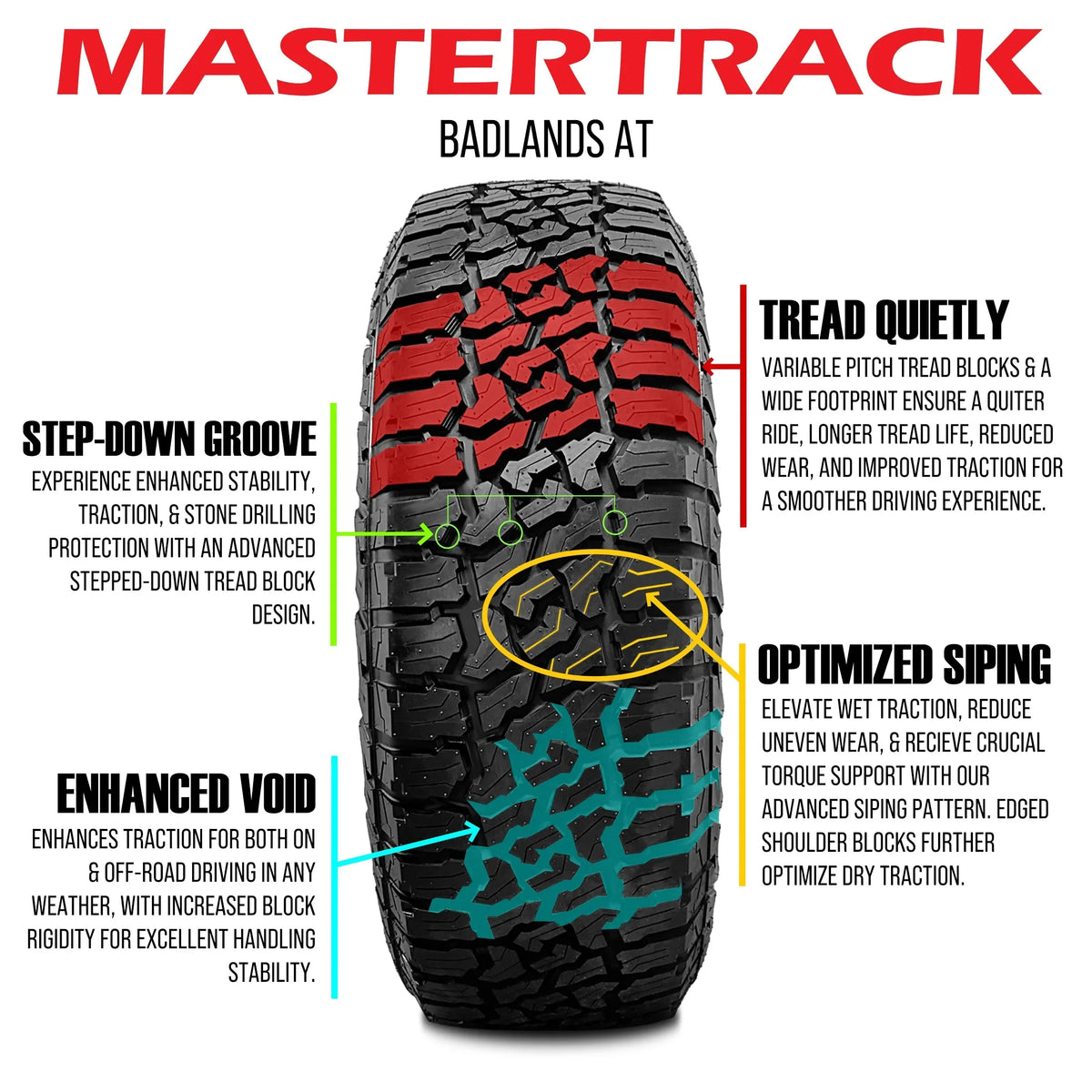 Truck Tire Light Mastertrack 265/70/18(Tire Terrain E Ply AT SUV Only) 10 BADLANDS 124S All LT265/70R18