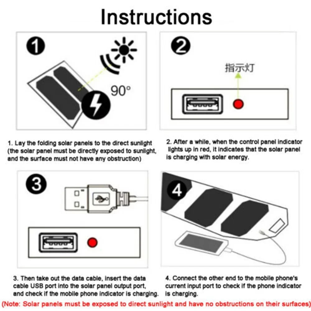 Charger Android Bank Charger Portable Compatible Solar with 4-Panel 7.2W Power iPhone, Wireless Jahy2Tech Phone
