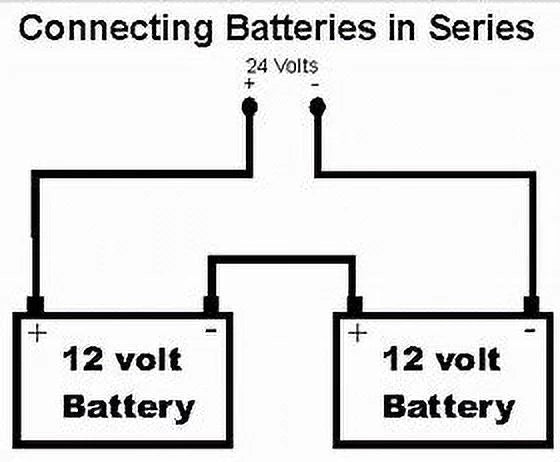 Charger Saver and 24 2365-24L Tester Watt) Maintainer Battery (50 Volt Pulse