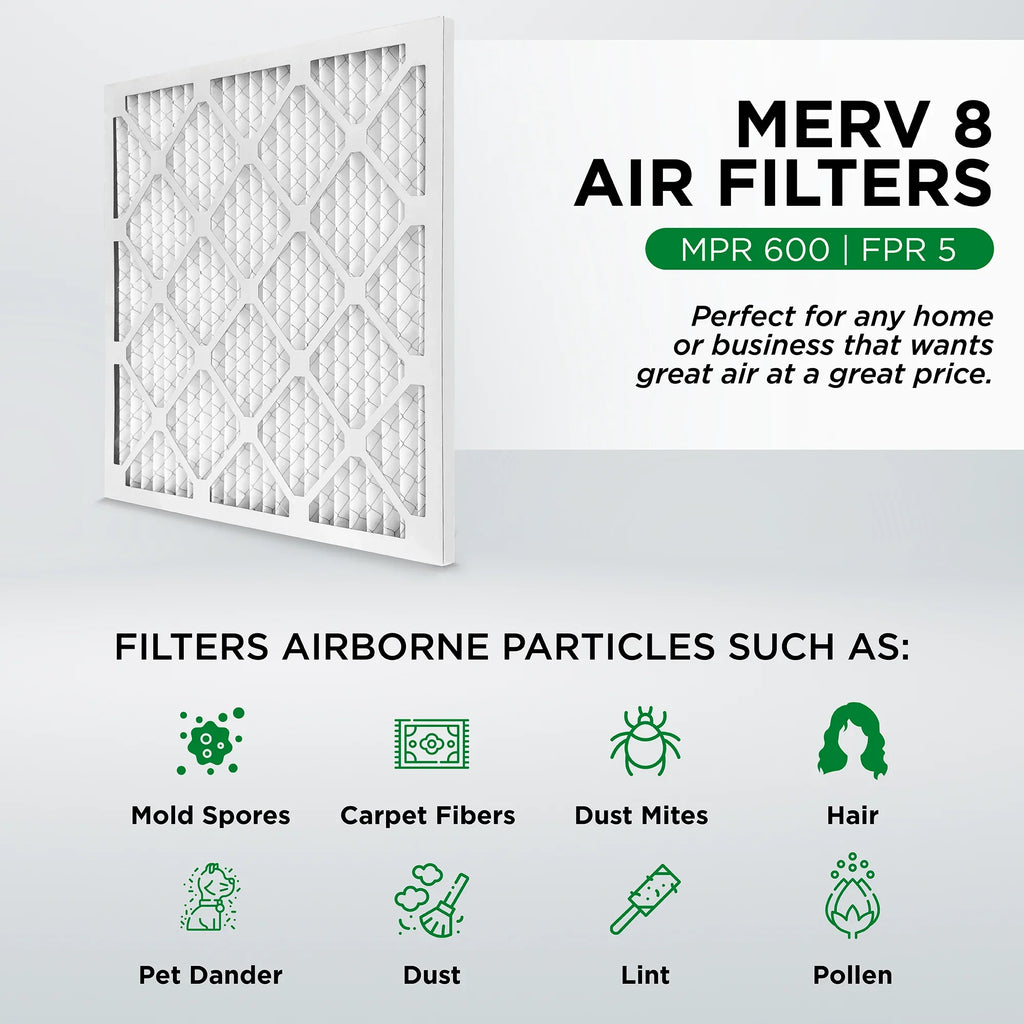 6. 8 Filters. Air Quantity 17.5 Inches) AC x 19.5 1.75 x MERV Pleated (Actual Air Furnace Size: 18x20x2 Pamlico