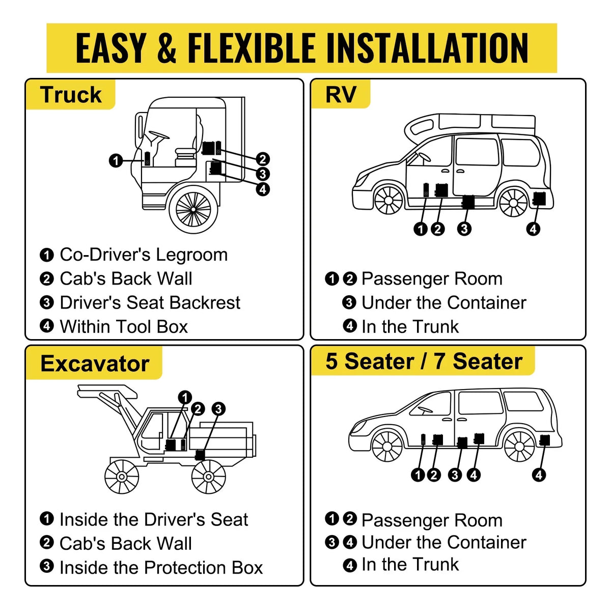 in 8KW, Switch, Car, 12V One LCD Outlet Heater Parking Diesel Trailer with Vehicles Control Engineering Truck, Air Diesel and Silencer, Bus, Air Motorhomes VEVORbrand One Wireless for Boat All
