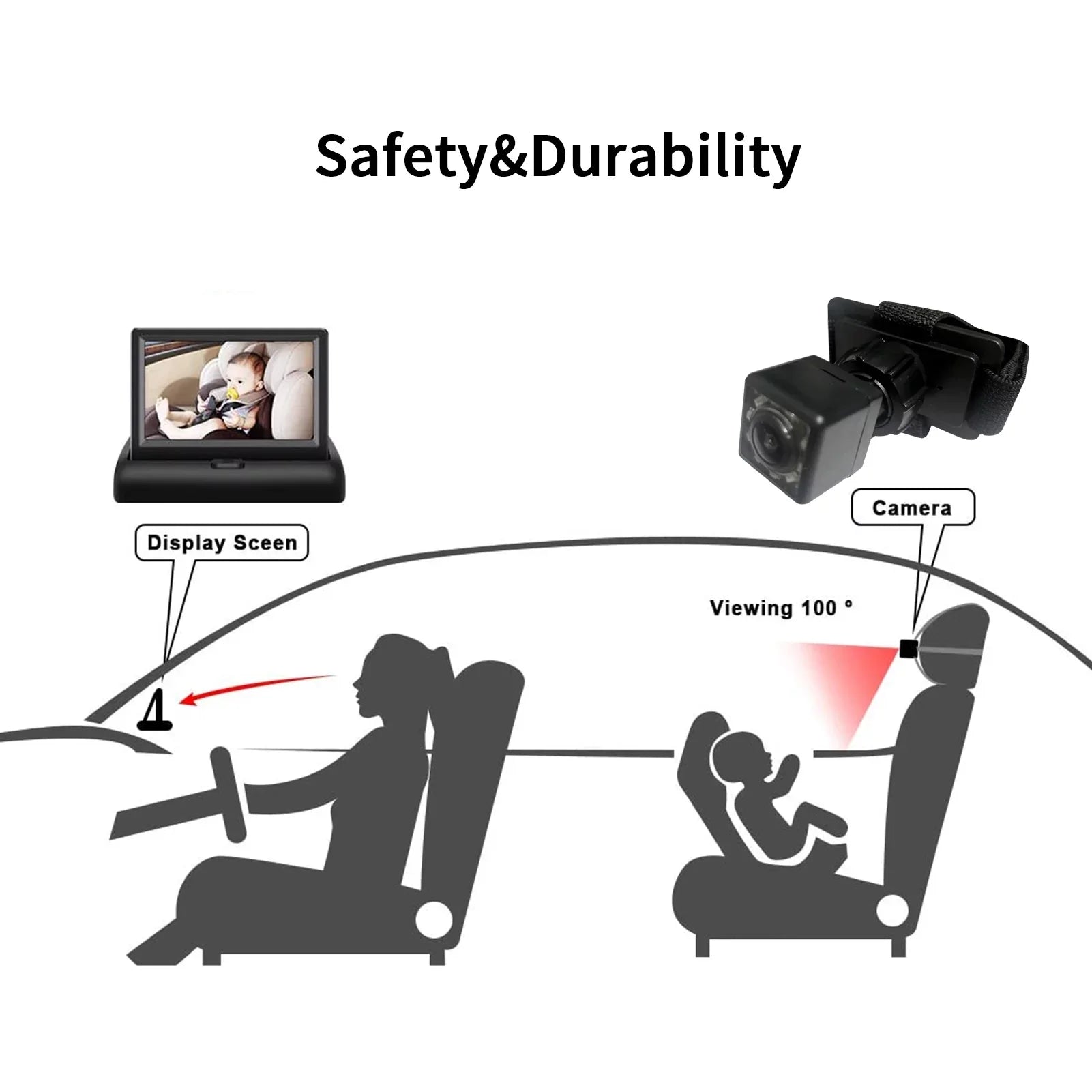 for Baby Car View Seat with Ideal Monitor Night Rear Crystal Infrared Radirus Vision, Facing Clear Camera,