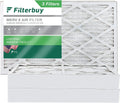(3-Pack) 8 HVAC Pleated AC Filterbuy MERV 8x20x4 Filters Furnace Air