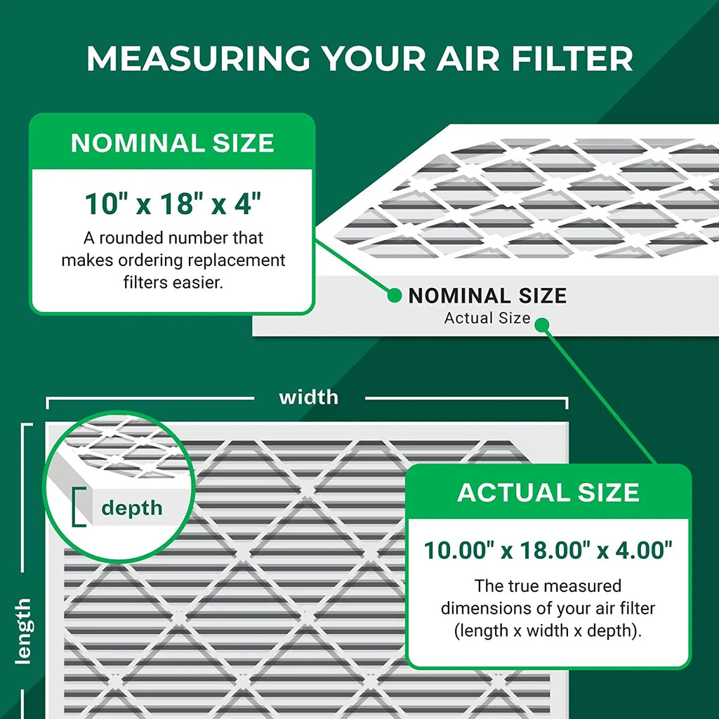 Filterbuy 11 10x18x4 AC (6-Pack) Furnace Filters Air Pleated MERV HVAC
