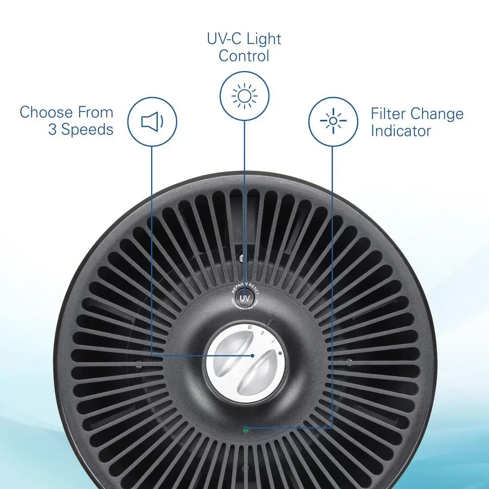 Purifier Smoke, Sq. Removes GermGuardian with HEPA Air 150 Mold, Odors, ft, Filter, UV-C, AC4700BDLX