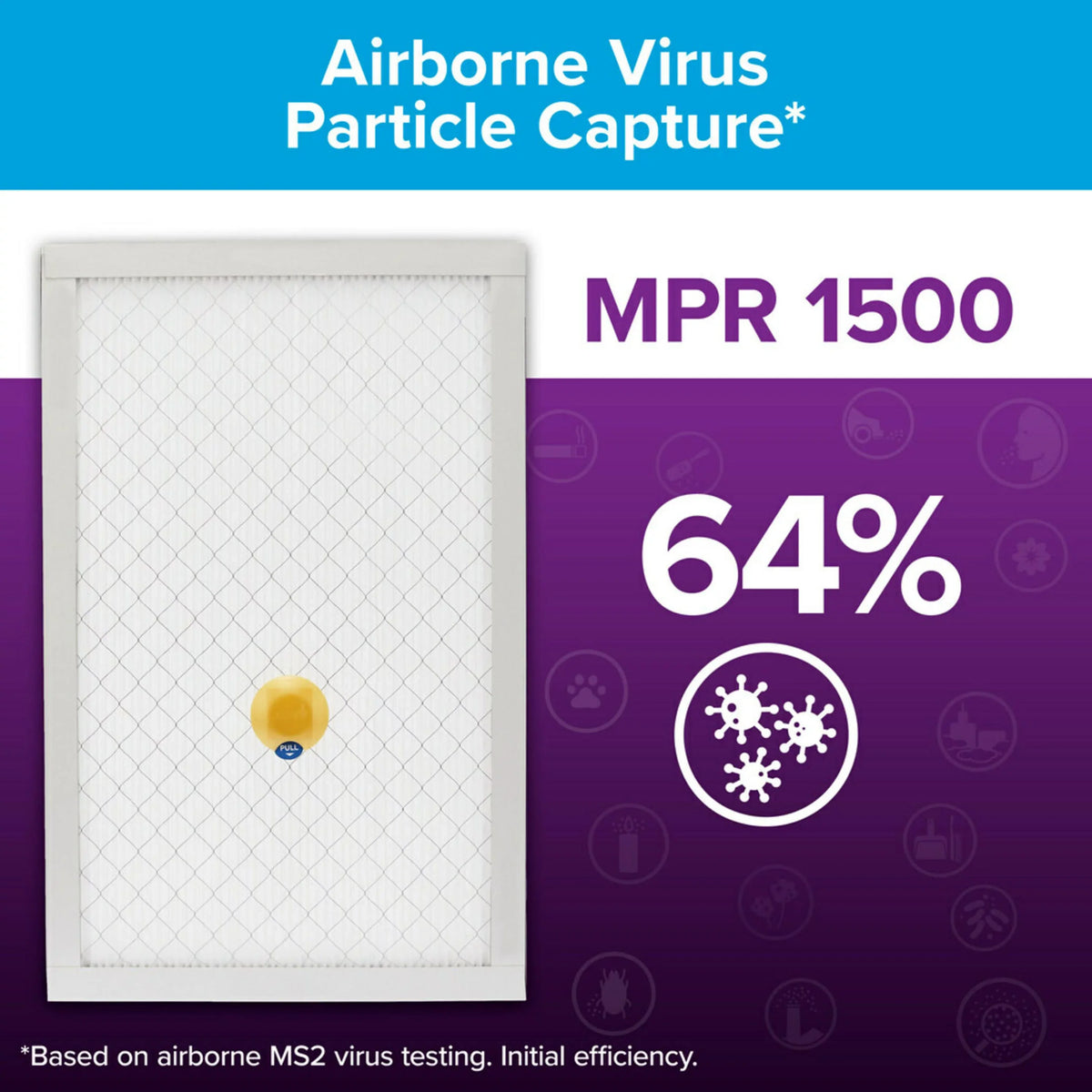 Furnace 1500 14x24x1, Air Filters MPR, and Bacteria 4 3M Smart & Filter, Filtrete MERV Virus Allergen, HVAC by 12,