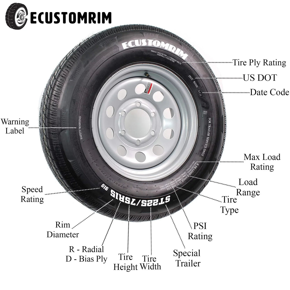 5 13 Tire Rim Galvanized Trailer On ST175/80D13 175/80 Spoke in. Bolt LRB Wheel