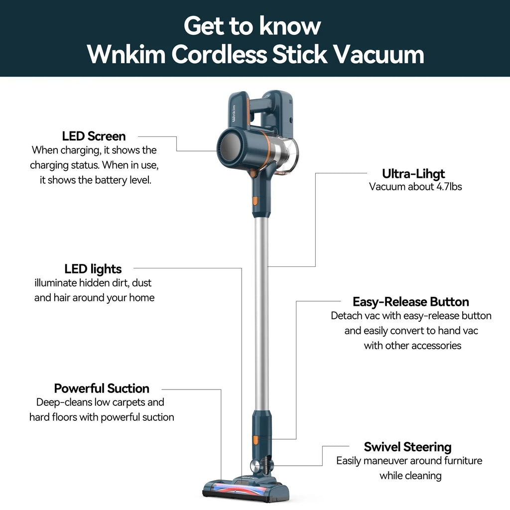 Vacuum 35 Runtime, Hard Powerful Lightweight Stick for to Floor Cordless Cleaner Home mAh up 2200 Vacuum Wnkim with Vacuum Pet Carpet Mins Hair, M5 Battery, 6-in-1 Cleaner,