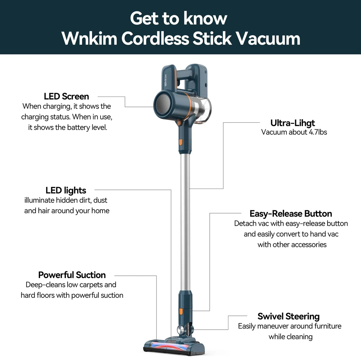 Vacuum 35 Runtime, Hard Powerful Lightweight Stick for to Floor Cordless Cleaner Home mAh up 2200 Vacuum Wnkim with Vacuum Pet Carpet Mins Hair, M5 Battery, 6-in-1 Cleaner,