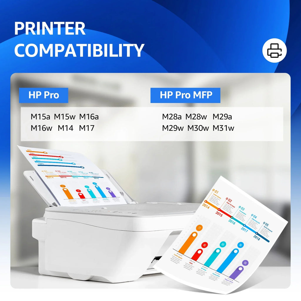 M17 Printer Replacement M30w MFP M15a Pack) M16a (3 Toner M28 M28a M31 Pro for M29w M28w M31w 48A 48A HP for Cartridge M14 Laserjet M15w M15 Black M16w HP CF248A M29a Toner