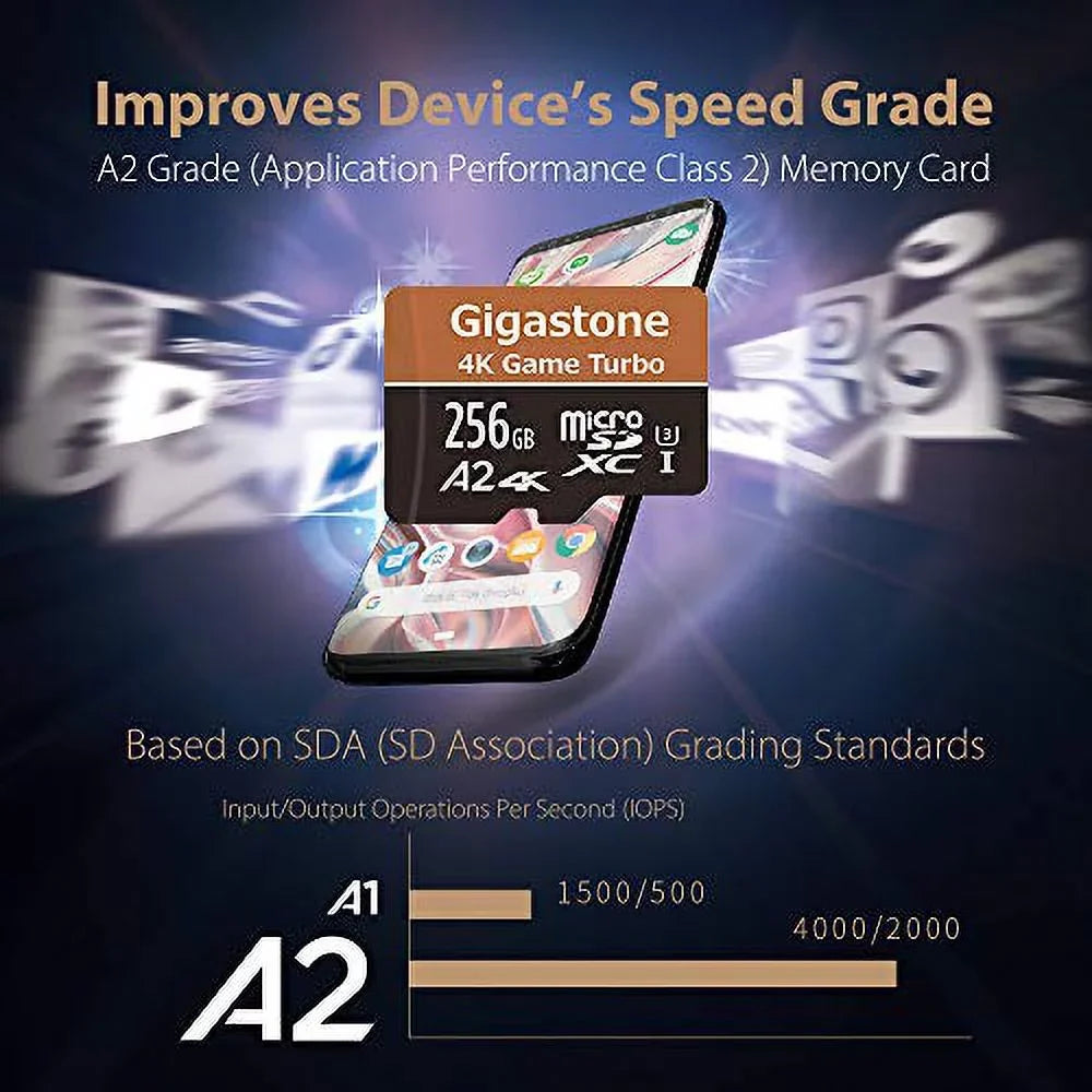 [5-Yrs 256GB Game Micro Go U3 Cameras, R/W Pro Memory UHS-I SDXC Run C10 App Turbo A2 Free-Data-Recovery] 4K Compatible, Switch Card, Cams, Dash 100/60MB/s Nintendo Gigastone
