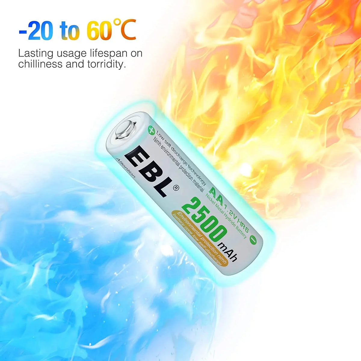 Performance Batteries - 2500mAh 1.2V 24 Pre-Charged High Batteries AA Rechargeable EBL Pack AA