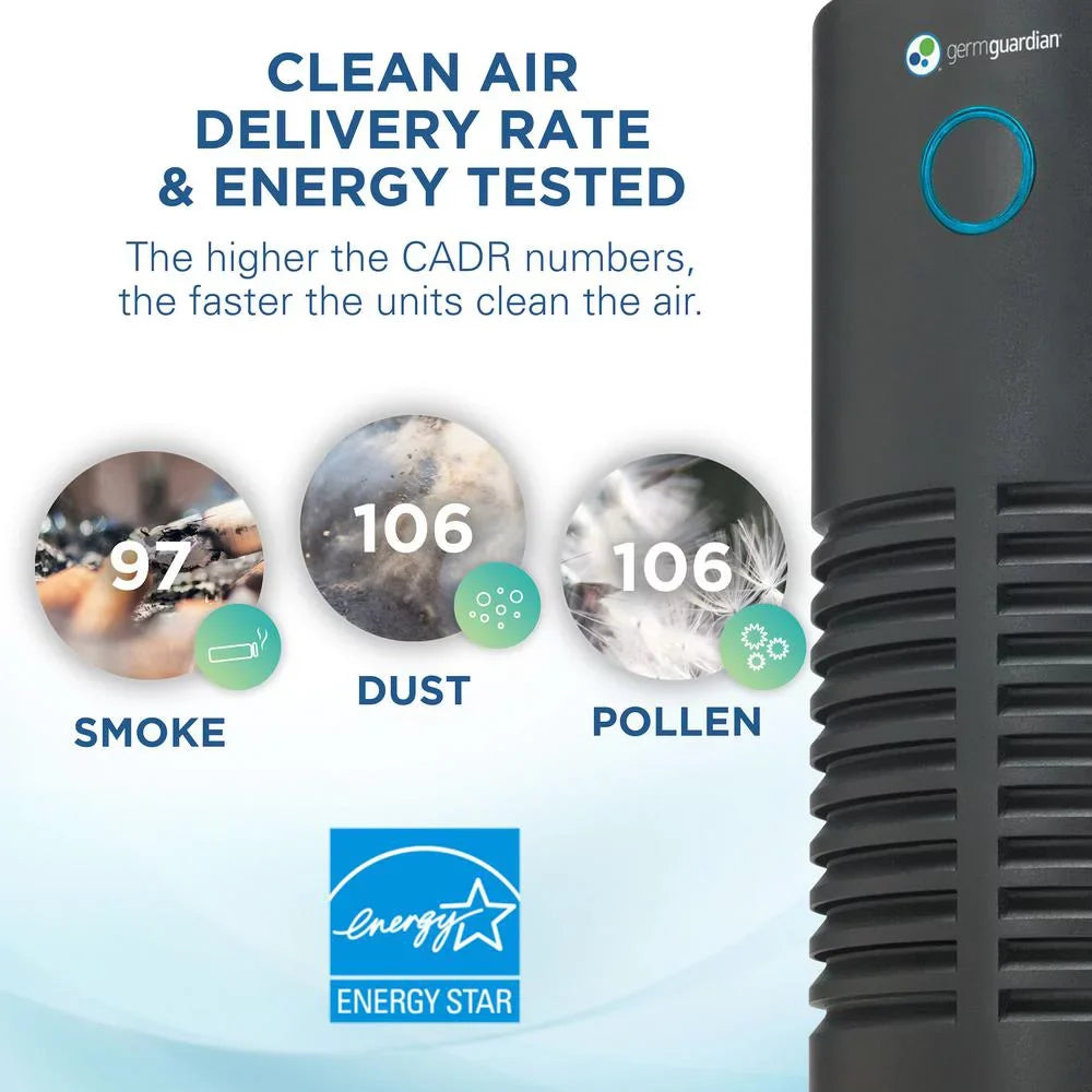 Purifier Smoke, Sq. Removes GermGuardian with HEPA Air 150 Mold, Odors, ft, Filter, UV-C, AC4700BDLX