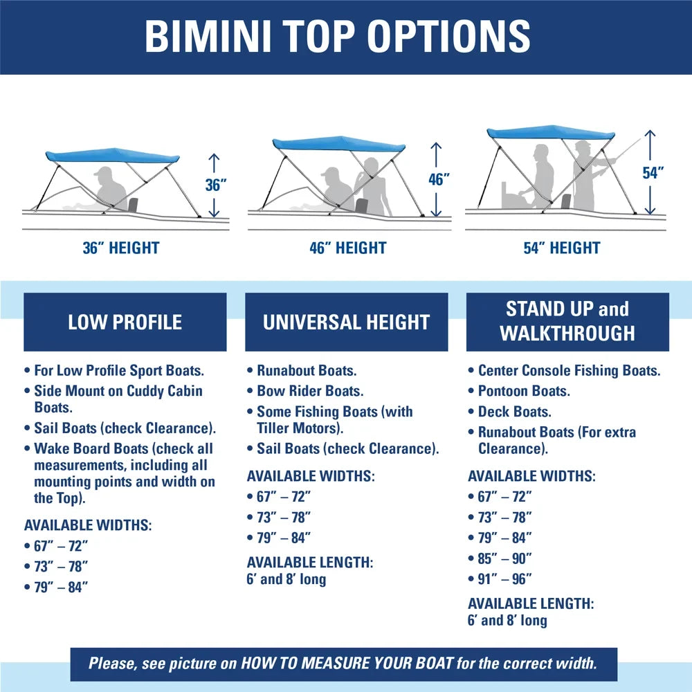 Top Bimini Wide High 6' Solution Boat 46" Dye L 79"-84" 3 BLACK Cover Bow