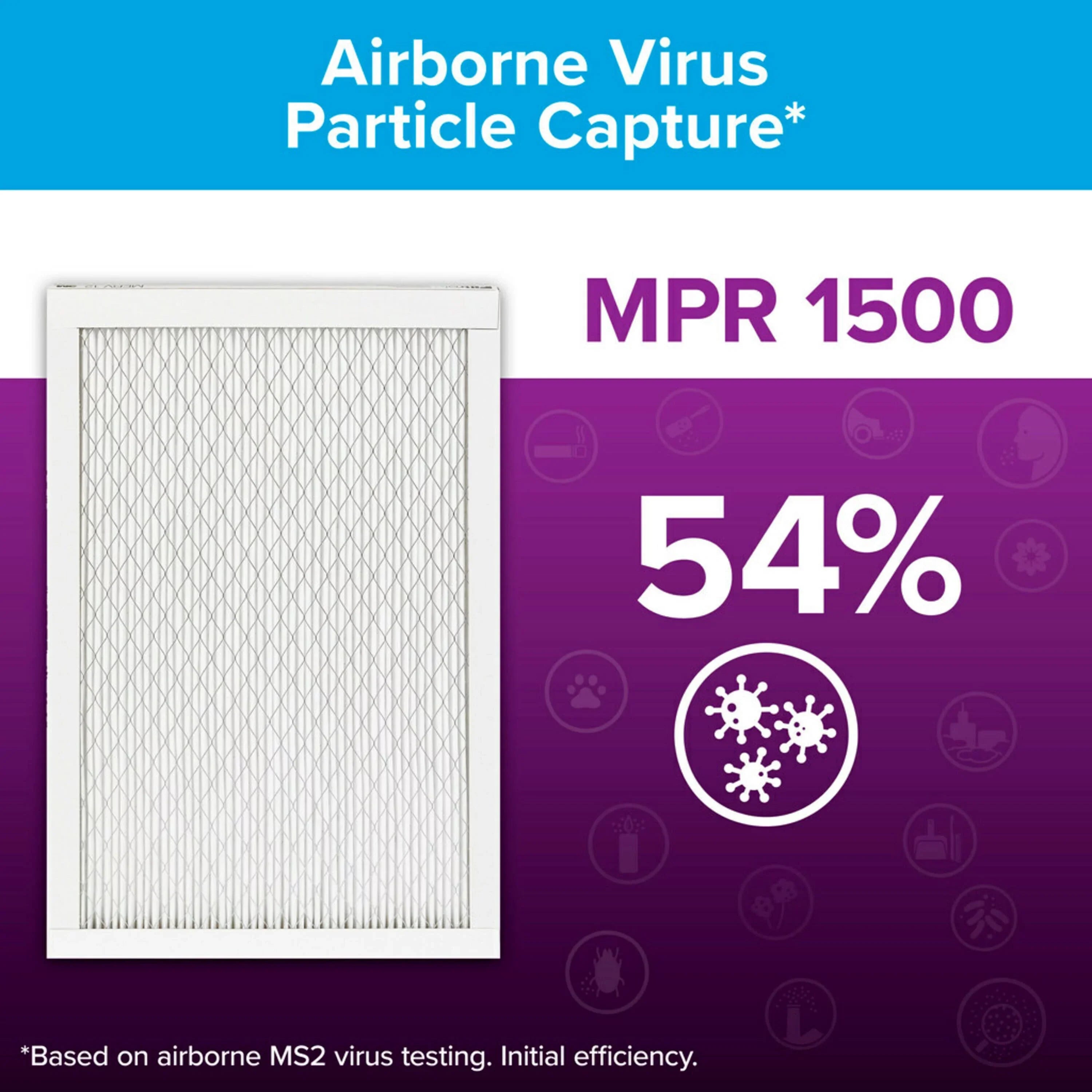 14x20x1 Bacteria Virus, 1 12, Air MPR Filtrete Smart 1500 Allergen, MERV Filter Filter,