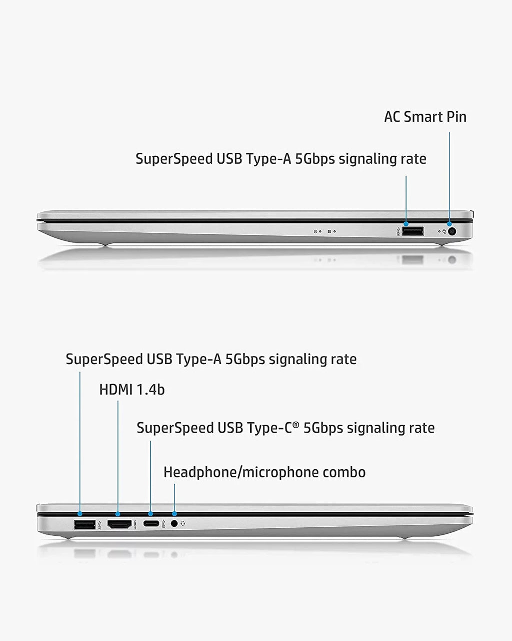 Laptop, Gen Mics, i5-1135G7, Life, TB Intel Graphics, Silver Oydisen 11th RAM, Iris 2021 Core HD+ Intel Win10, Screen, Long GB Battery Cloth 32 + 2 Newest Xe 17 Anti-Glare 17" HDD, Webcam, HP
