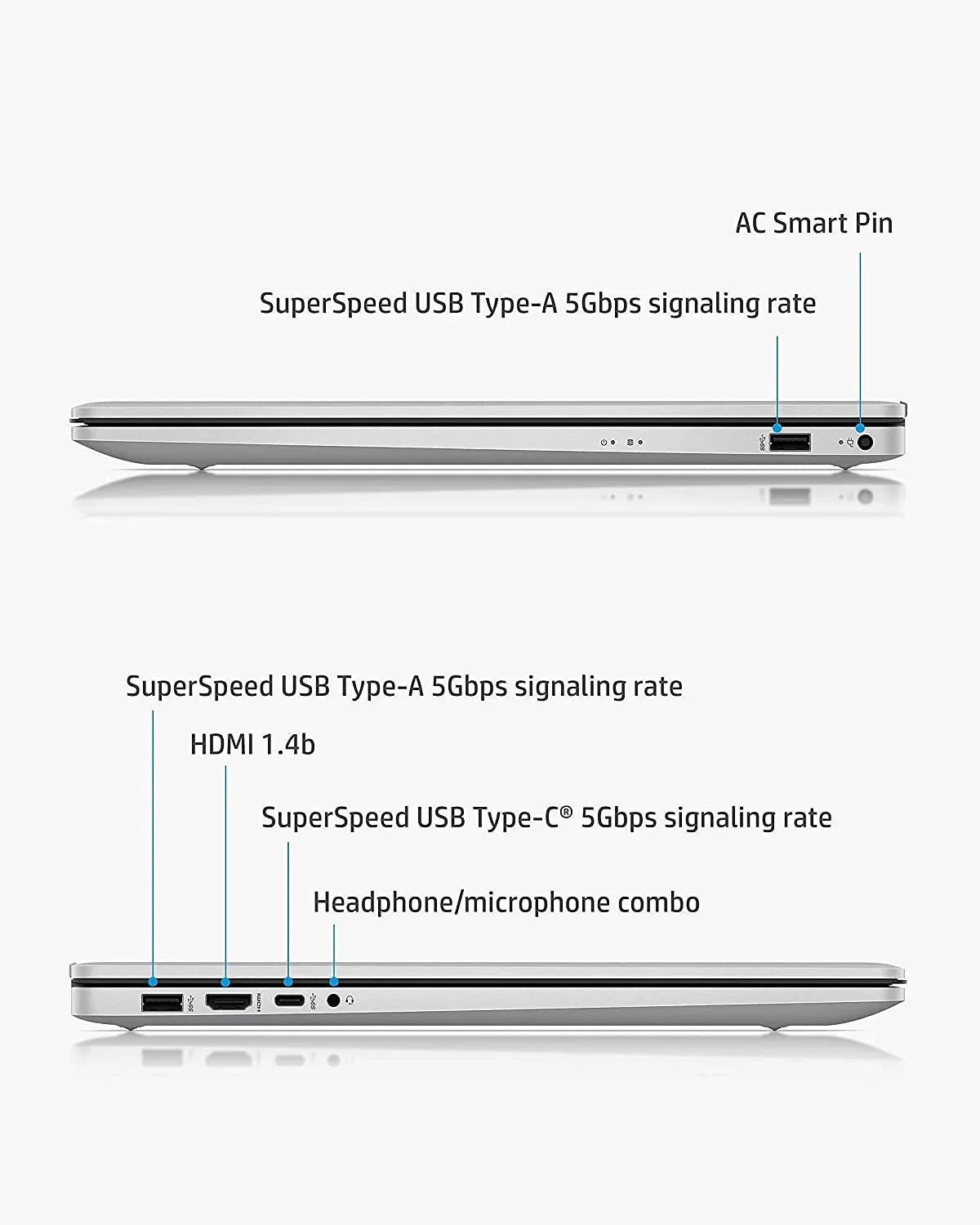 Laptop, Gen Mics, i5-1135G7, Life, TB Intel Graphics, Silver Oydisen 11th RAM, Iris 2021 Core HD+ Intel Win10, Screen, Long GB Battery Cloth 32 + 2 Newest Xe 17 Anti-Glare 17" HDD, Webcam, HP