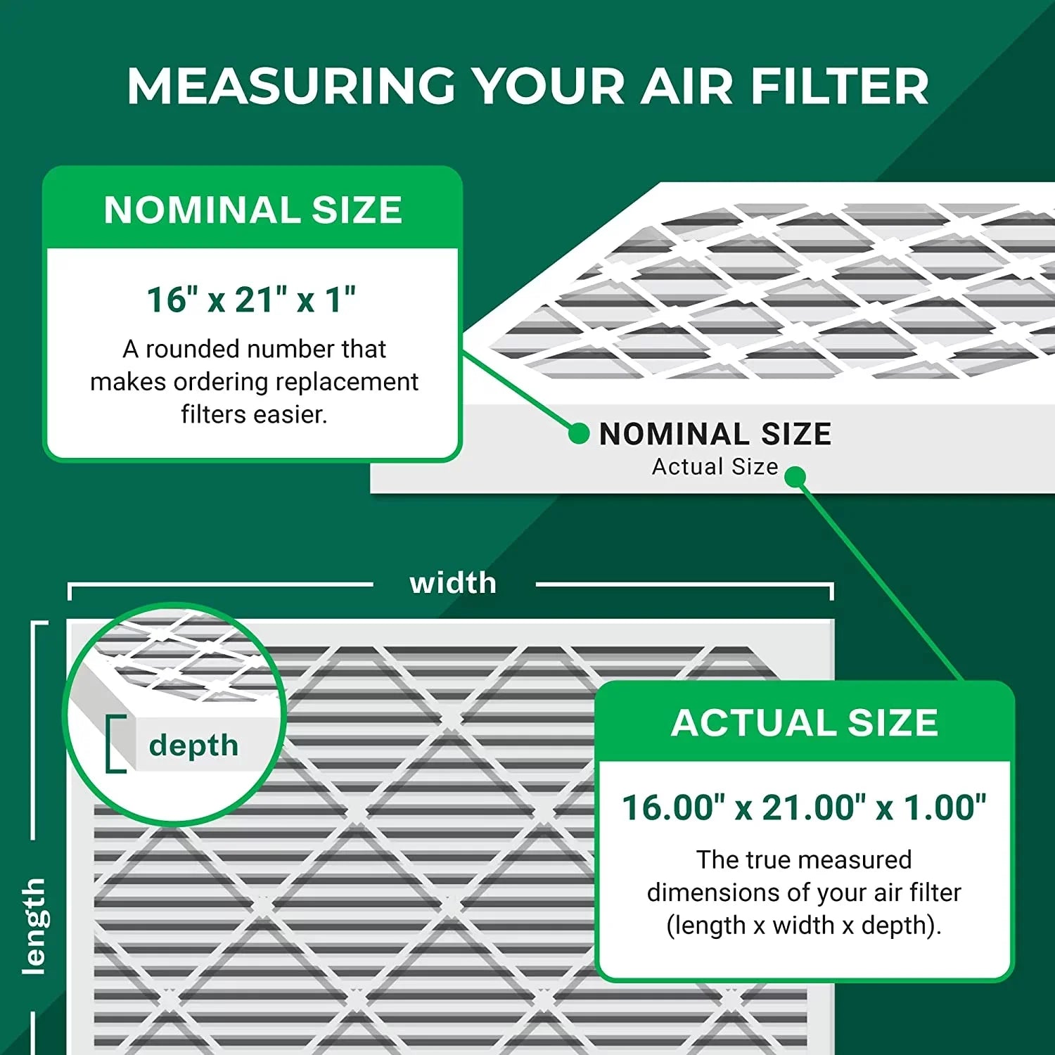 HVAC Furnace Pleated (6-Pack) 16x21x1 11 Filters AC MERV Air Filterbuy