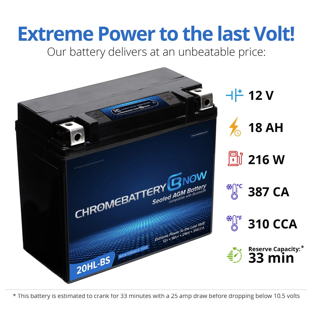Battery 900 2020) 90 Volt,18 Smartphone Gti (20hl-bs (2018 Wireless Chrome AGM Connectivity Ytx20hl-bs Battery Cca) Ah, 270 Personal Now (sea-doo) - Intelligent for - Watercraft Years Brp 12