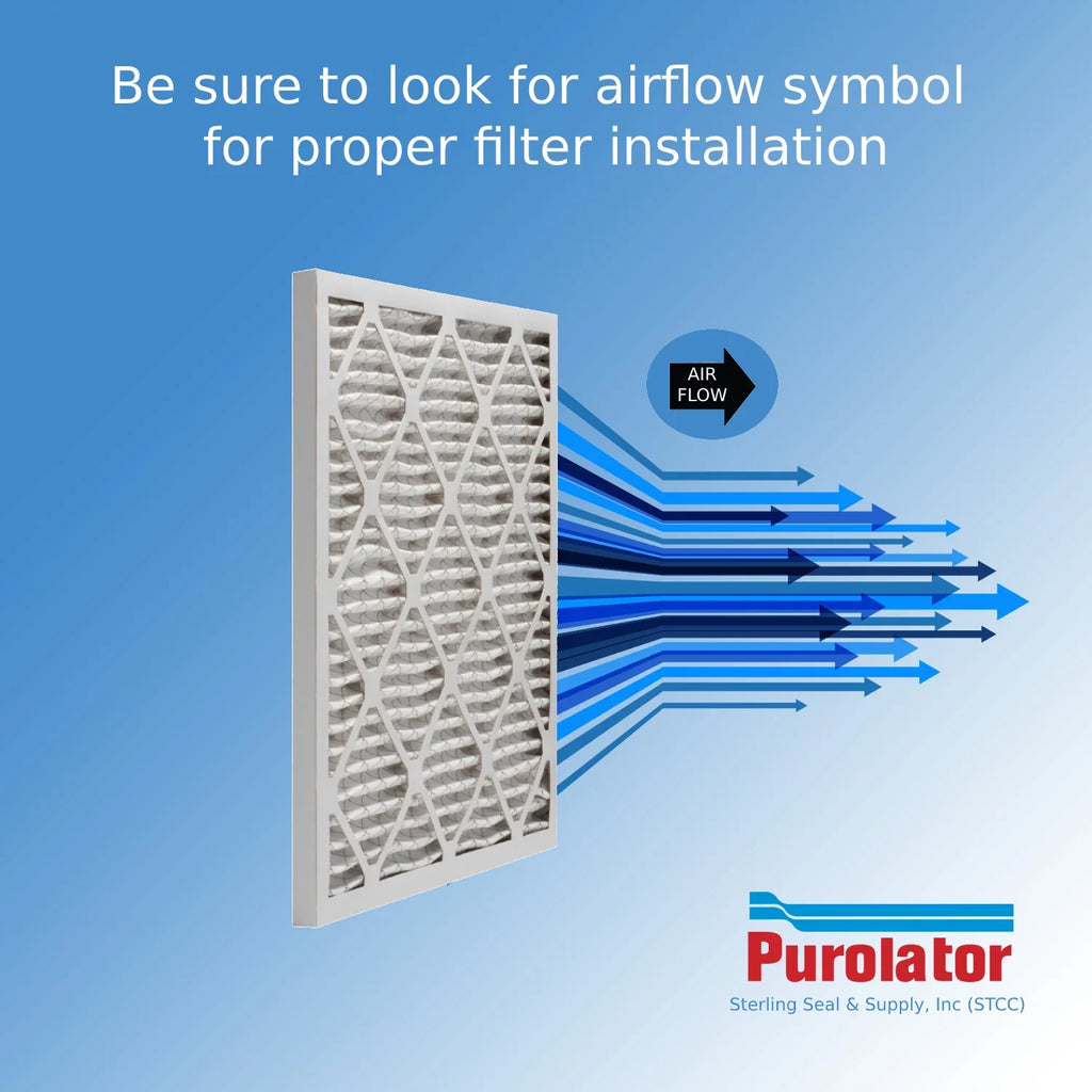 MERV Surface Extended (3 Hi-E Filter, 40 Pack) Pleated 8, 12x24x4, Purolator Mechanical Air