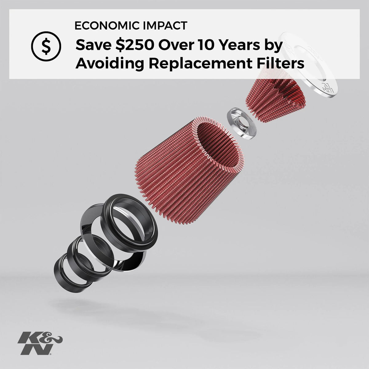 4.5 Reusable: Top Air Filter: 6 Tapered; Round Universal Base; Height; (152 Flange mm) ID; in Clamp-On Washable (229 (114 7.5 (191 in mm) 9 K&N RC-5046 in Engine mm) and , mm) in