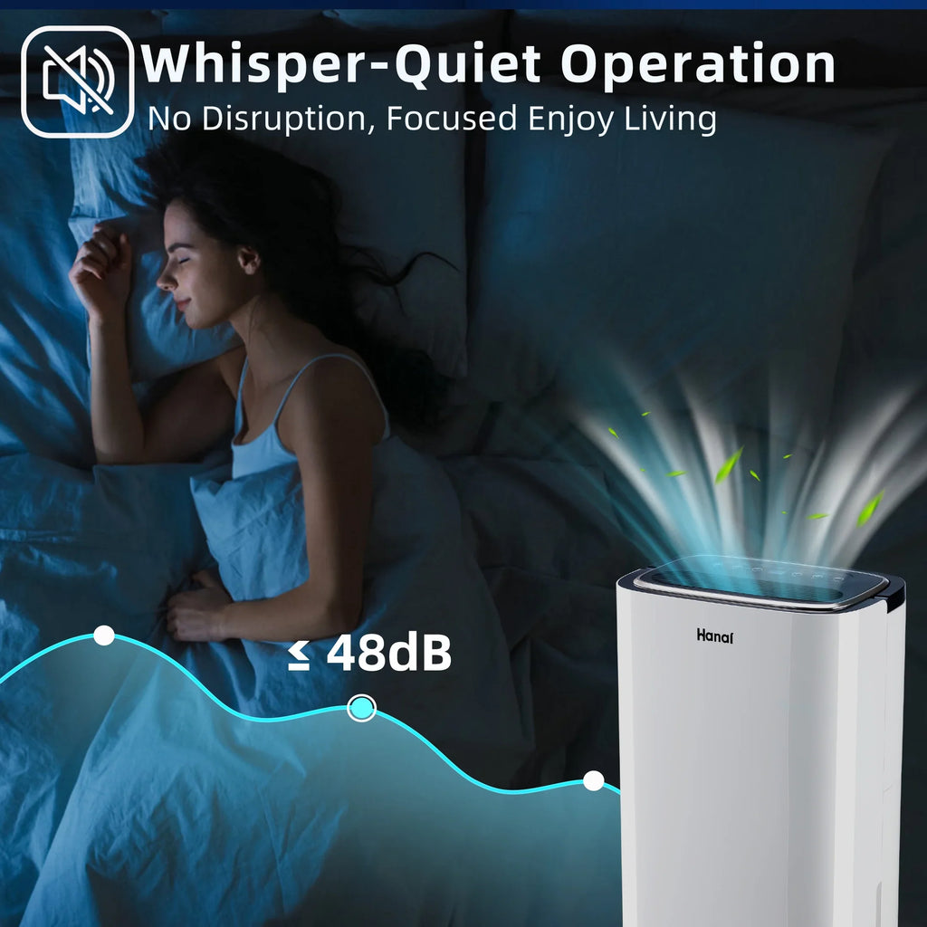 Dehumidifier,1500 Pints Home Removal Pints Drain Sq.Ft,Protable "F, RH),White 30 WANAI with Hose,Max Basement and Moisture 22 Dehumidifier for (95 95%
