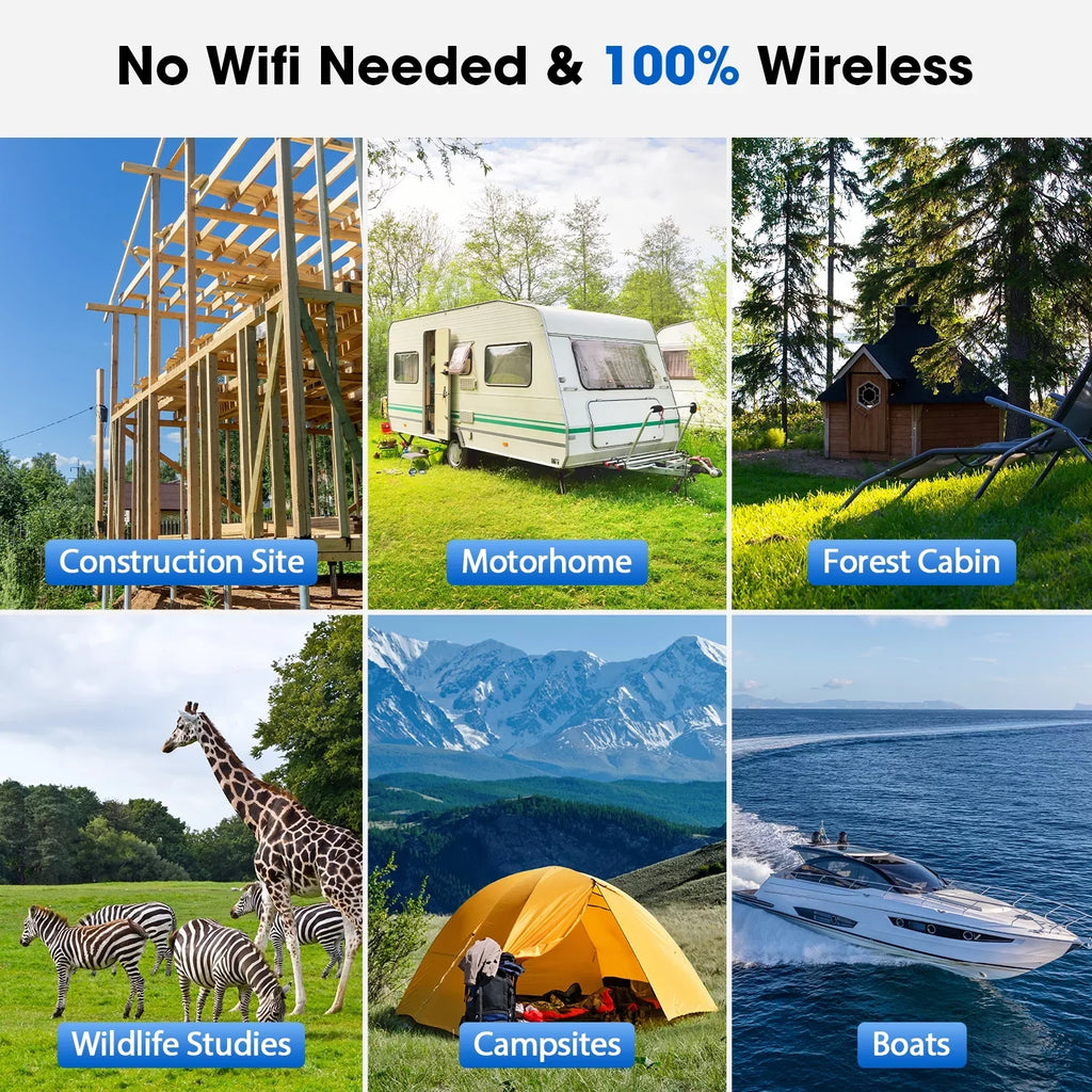 Trail PIR Motion, Vision, 360°Pan Cellular Storage, View, Wireless Card 2K 90°Tilt, with WiFi LTE, Camera &SD with No 4G Night Solar Waterproof, Cloud Live Cam Hunting CAMPARK SIM Camera Game Security