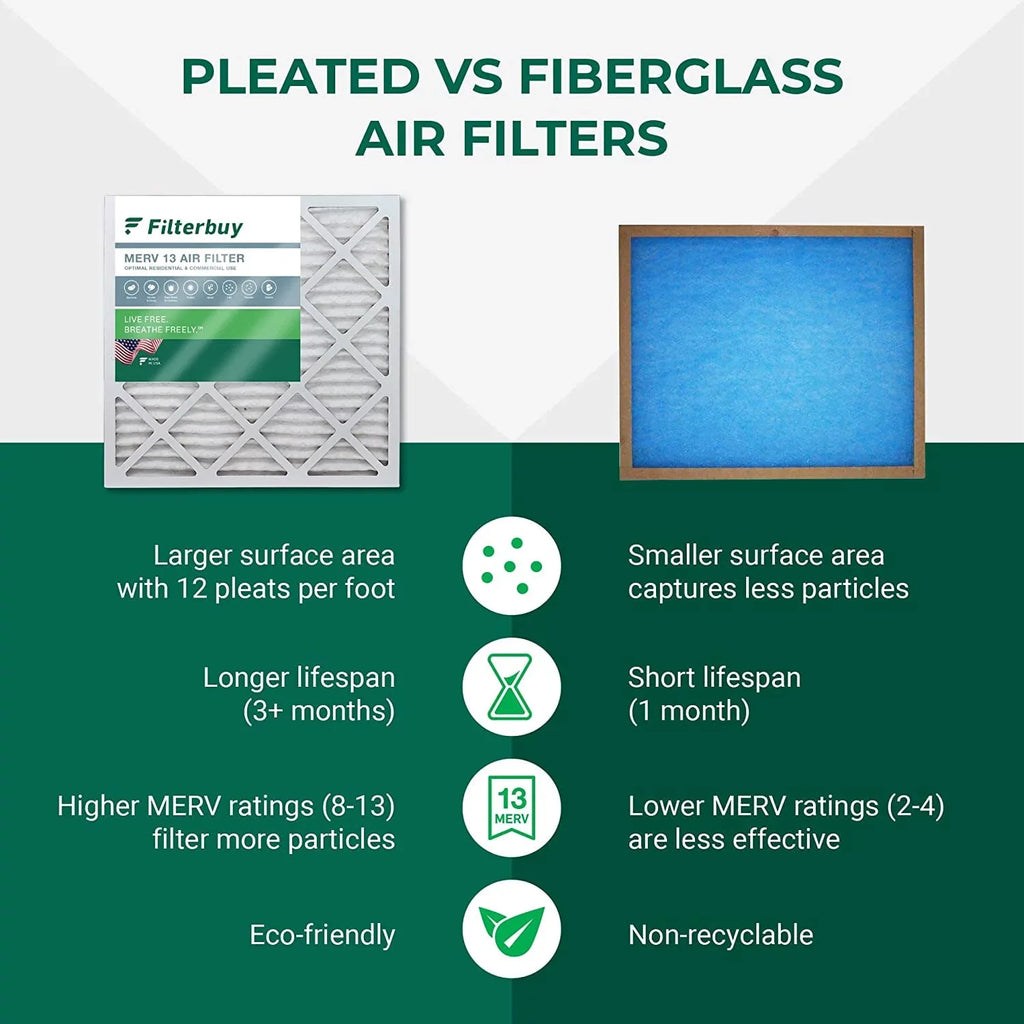 MERV 13 HVAC Pleated AC Furnace Filters Air Filterbuy 12x30x1 (2-Pack)