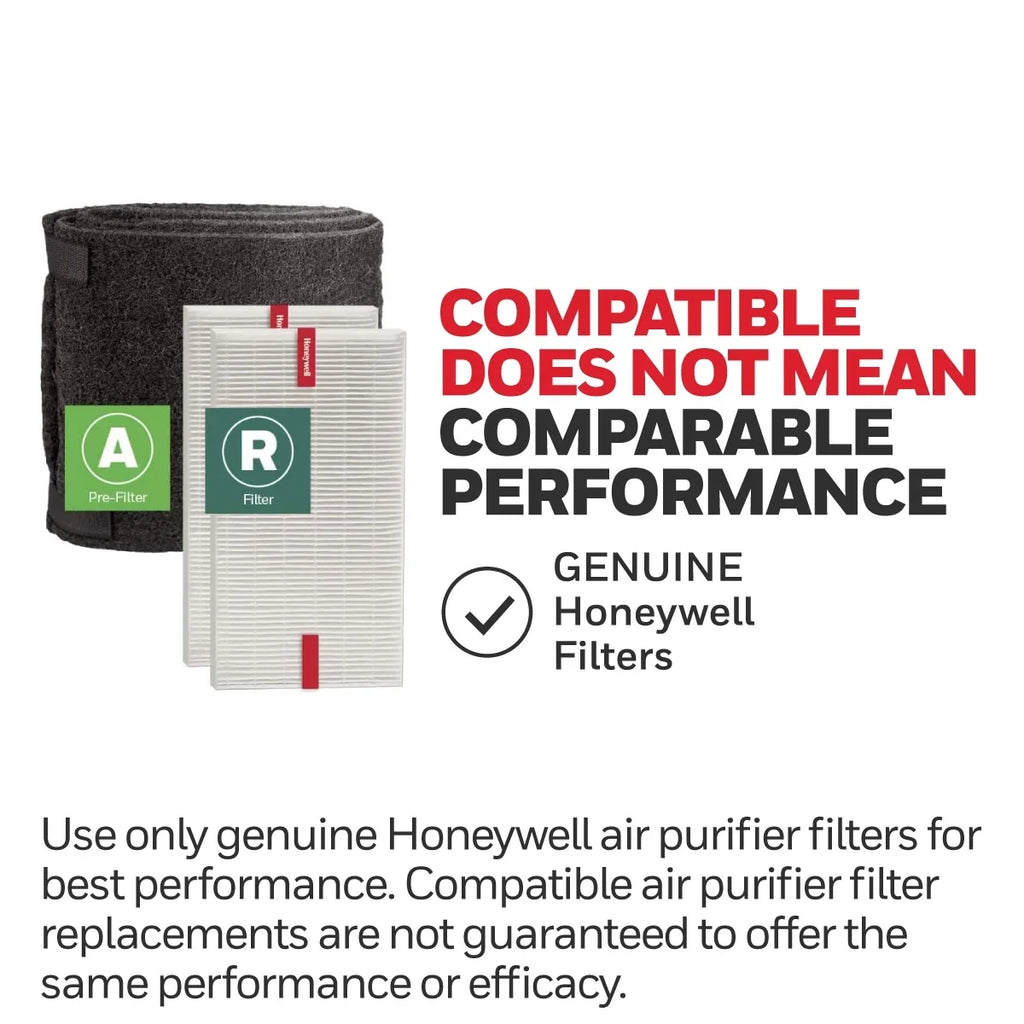 HRF-ARVP100 Pack, and R Value Pre-Filter A Filter Honeywell