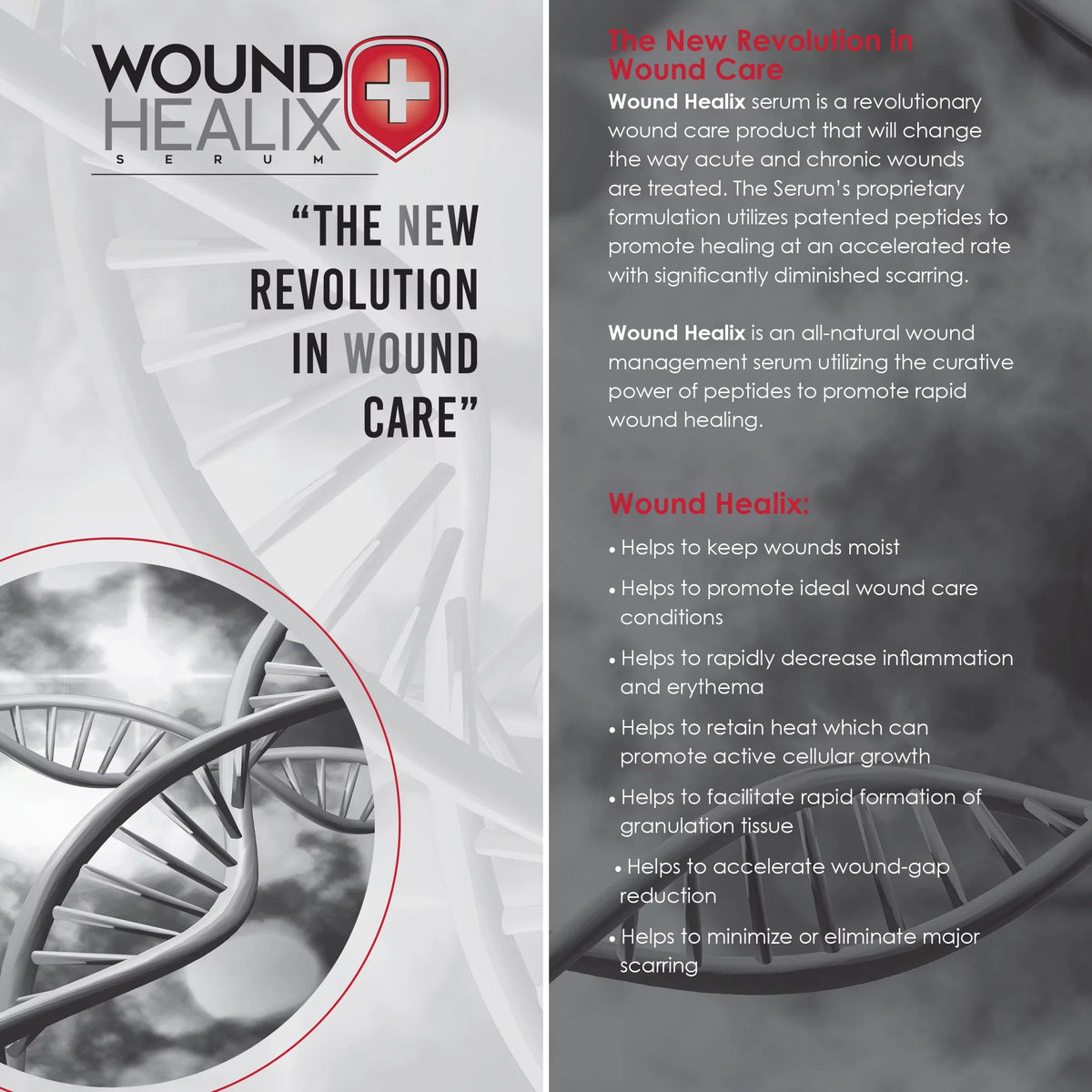 Rapid Serum Burn Wound Care & - Patented Wound Healix