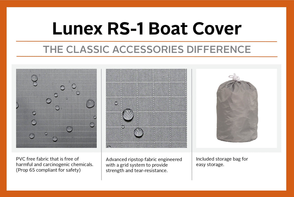 Fits - Boats 16' L C Cover, with 18.5' Fabric, 98" Model RS-1™ Cover All-Weather Ripstop Boat Trailerable Accessories Lunex x Classic Boat W,