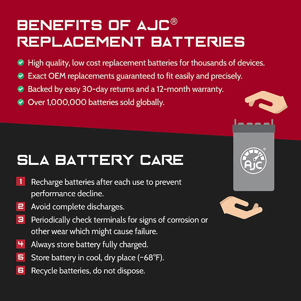 Replacement (2001-2017) Motorcycle 1000CC This - AJC Replacement 12V Battery GSX-R1000 Brand Suzuki Is an