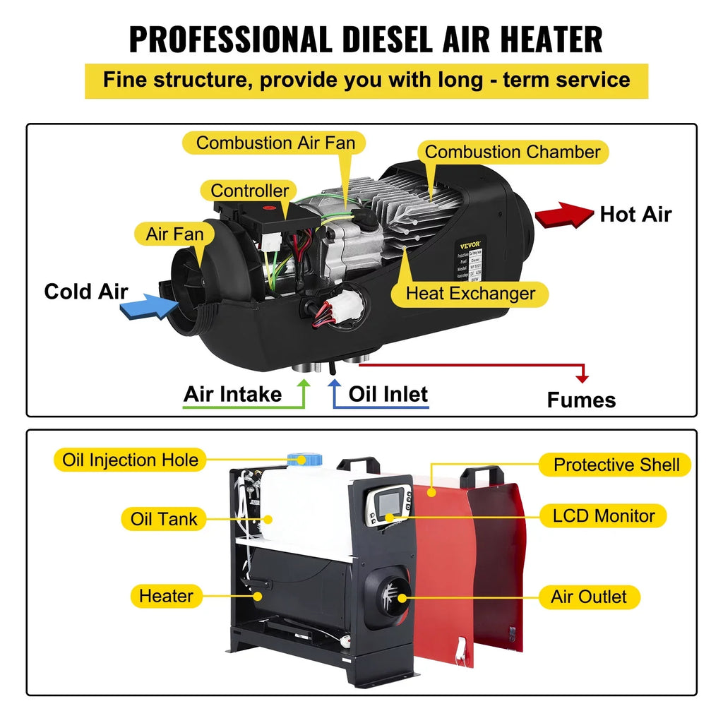 in 8KW, Switch, Car, 12V One LCD Outlet Heater Parking Diesel Trailer with Vehicles Control Engineering Truck, Air Diesel and Silencer, Bus, Air Motorhomes VEVORbrand One Wireless for Boat All