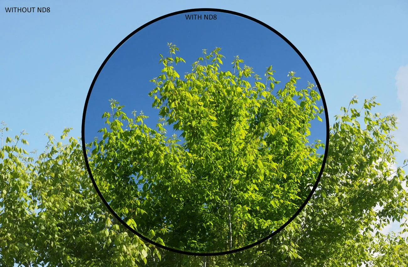 Glass Multicoated (Neutral Density) Alpha Sony (62mm) DSLR-A100 Filter For ND8