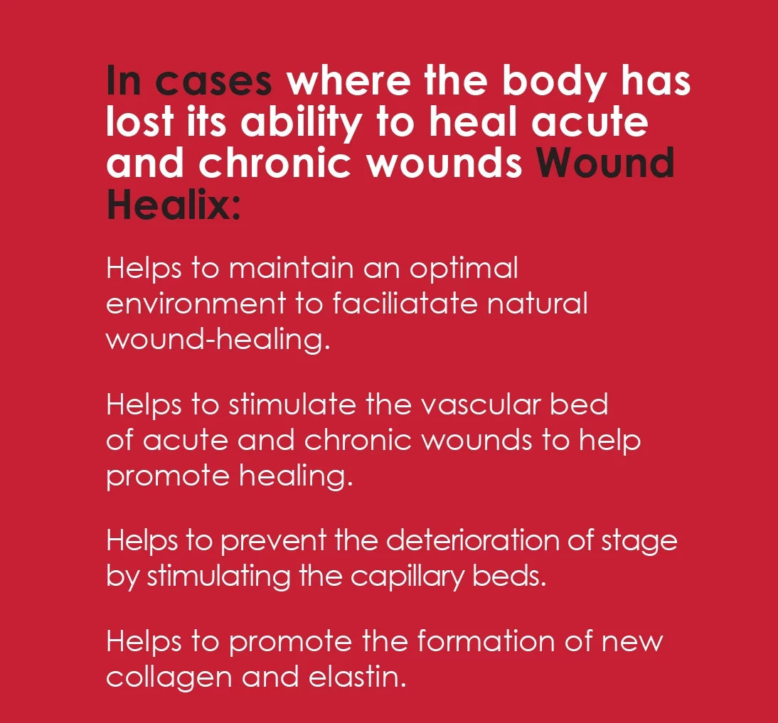 Rapid Serum Burn Wound Care & - Patented Wound Healix