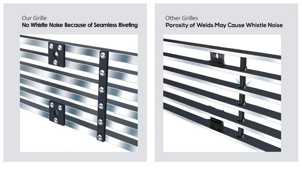 Steel 1997-2006 Billet Upper N19-S09458J Main Grille Stainless with Compatible Chrome with Model Premium Jeep APS Shell 8x6 Chrome Wrangler