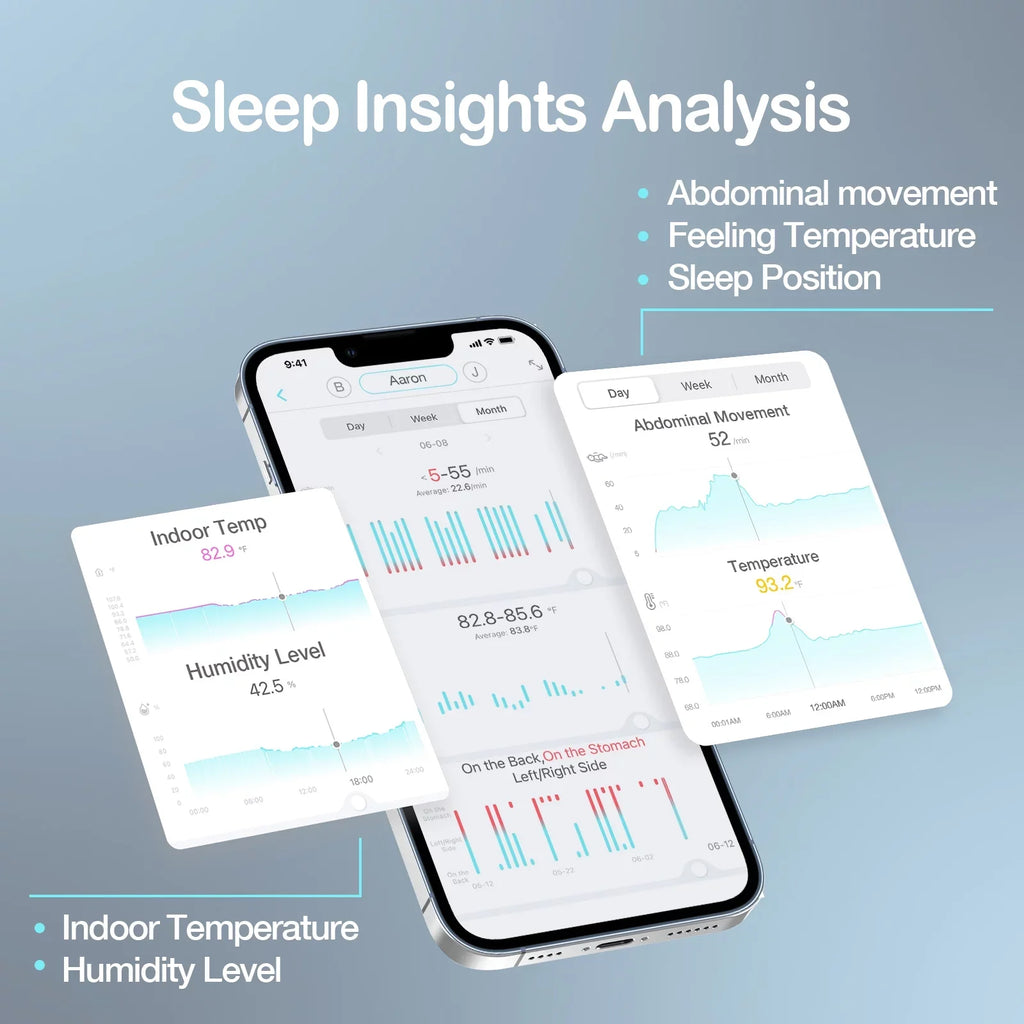 Movement Anywhere, Sense-U Movement, and Base and Position Smart on Sleeping Abdominal - Anytime, Baby's Monitor Baby Abdominal Green Tracks Humidity - Station Temperature, Smartphone Rollover,