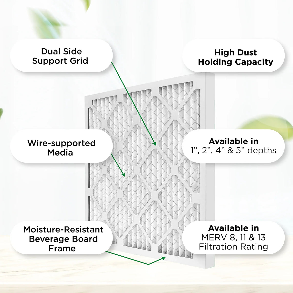 x 8 Air MERV Air Quantity Filters. 16x30x1 Furnace 0.75 Pamlico 15.75 (Actual 29.75 x AC Inches) 6. Size: Pleated