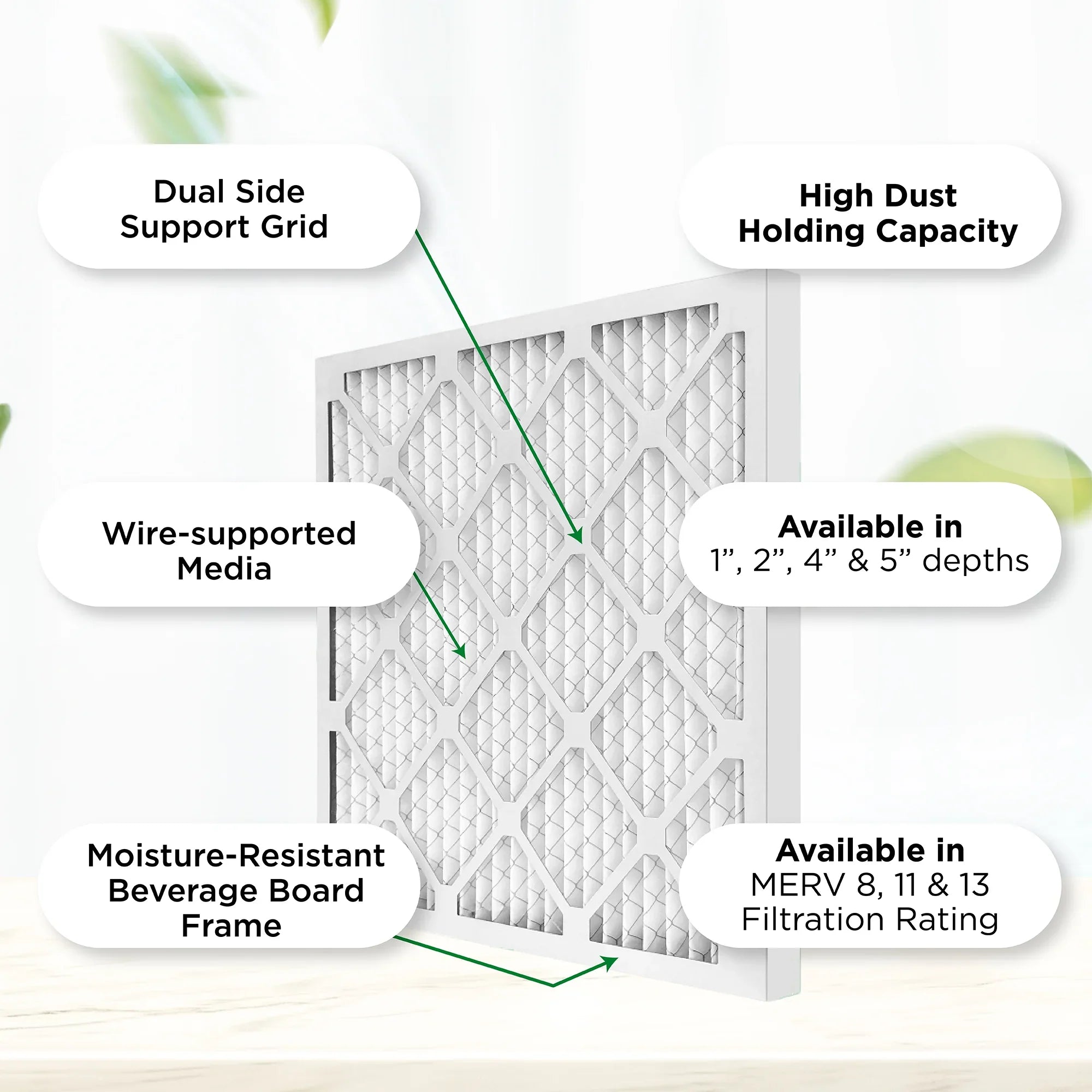 3/4 by AC 1" MPR x Actual 21-1/2 x Filters Furnace 11, Size: Quantity MERV x 1000 1 6. 21-1/2 Air 23-5/16 Pleated x Pamlico. 23-5/16
