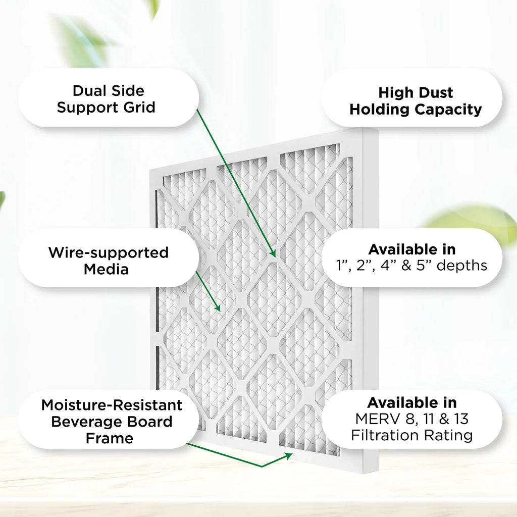 13-1/2 x MERV 6. Pleated by 11, MPR 17-1/2 Size: Furnace 1" 1000 14x18x1 Pamlico. x Quantity Actual Filters 3/4 Air AC