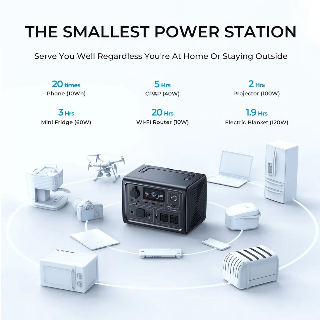 BLUETTI Station Generator, Power Home Bag,600W W/Carry LiFePO4 Use, EB3A Solar Generator, for Emergency 268Wh Portable Camping,
