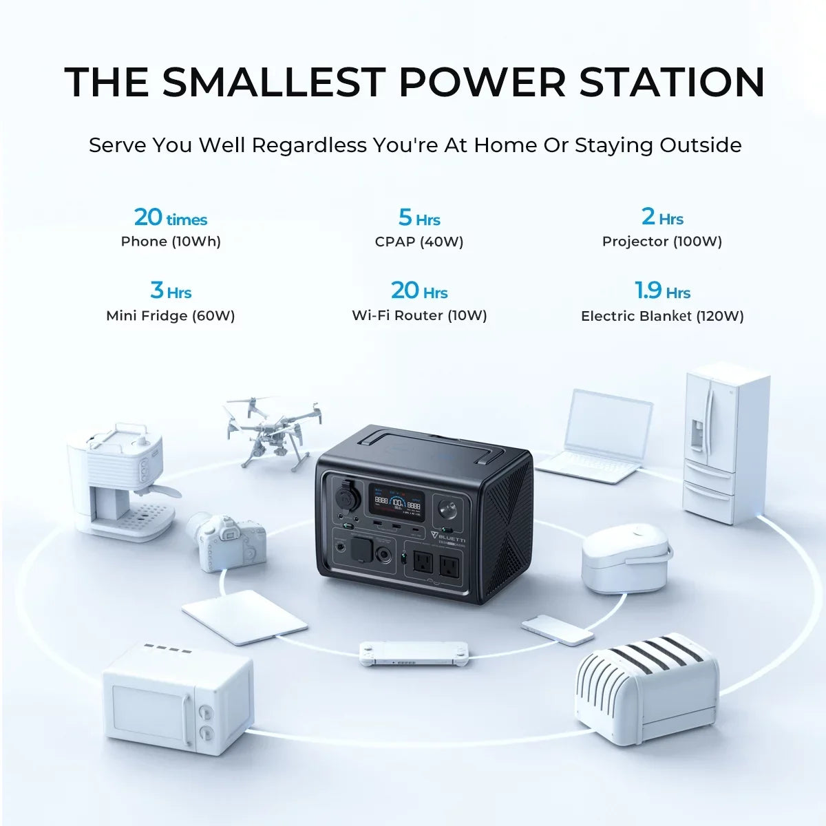 BLUETTI Station Generator, Power Home Bag,600W W/Carry LiFePO4 Use, EB3A Solar Generator, for Emergency 268Wh Portable Camping,