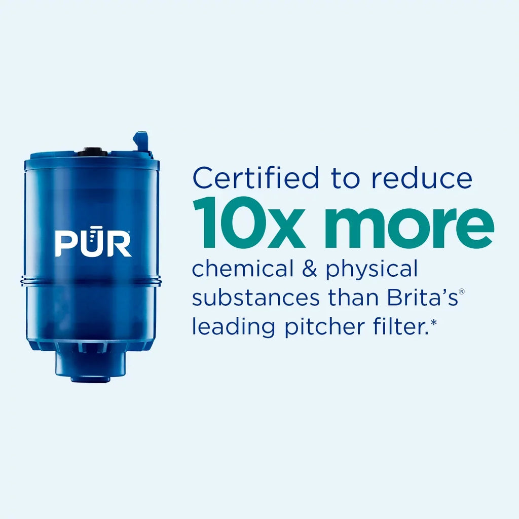 Mount Filtration Chrome, PUR Horizontal, System, PLUS Faucet PFM400H Water