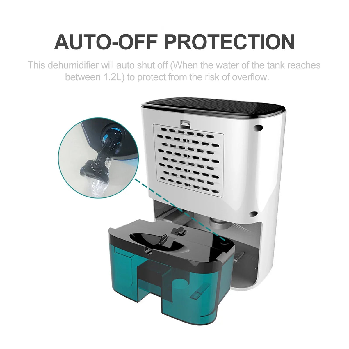 215 Auto Sq. Basements Dehumidifier Efficient off for Protection, Coverage Ft Home