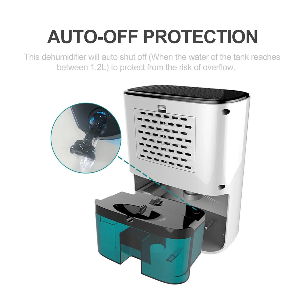 for Basements, Control, Portable Dehumidifier - Humidity Ideal 1200mL 215 Home, Wardrobes, Garages, up RVs for Ft Auto-Off, Bedrooms, to Sq.