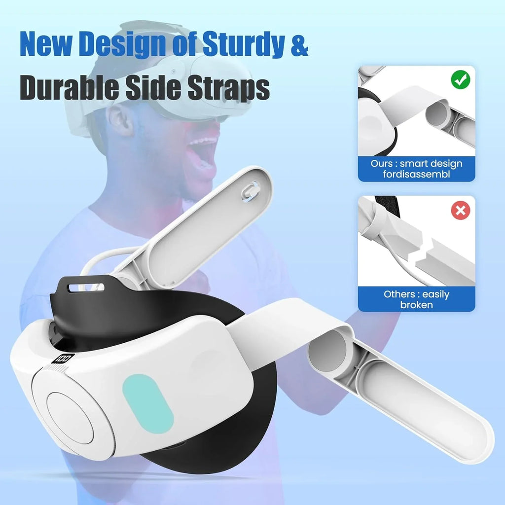 VR Extend to Adjustable Pressure & Meta Elite Reduce Quest Battery Playtime-for Quest with 5300mAh Strap, 3 Meta Accessories for Strap Pack 3, Battery Head