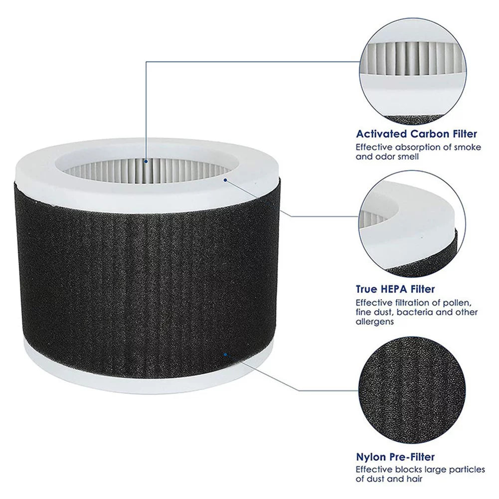 Air Mooka Epi810 Purifier Filter Koios 3-In-1 True Desktop 2Pcs Replacement